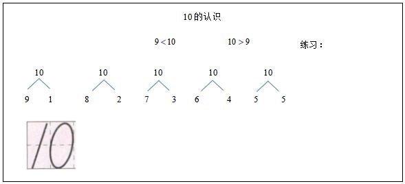 2021年江蘇小學(xué)教師資格證數(shù)學(xué)面試題庫(kù)(一)