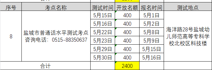 2021年4月江蘇鹽城普通話考試報(bào)名時(shí)間已更新