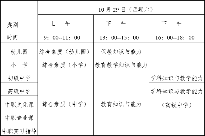 筆試考試時(shí)間表