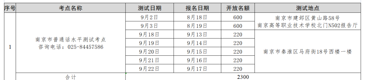 南京普通話