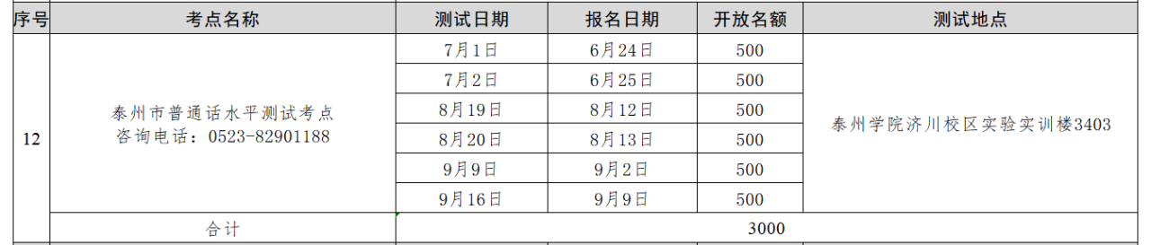 江蘇普通話