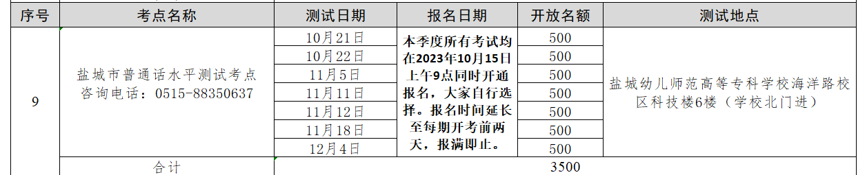 鹽城普通話