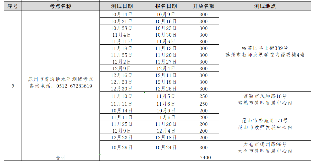 蘇州普通話