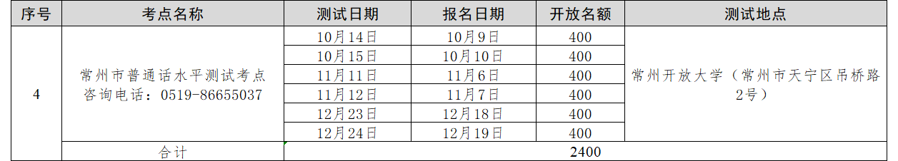 常州普通話