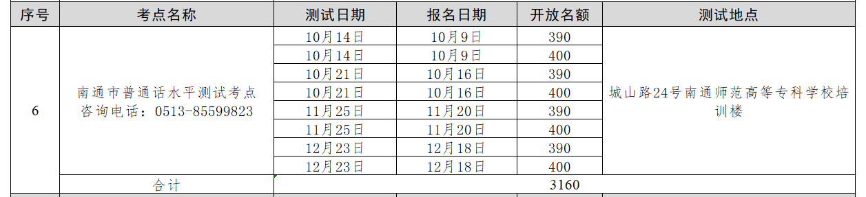 南通普通話