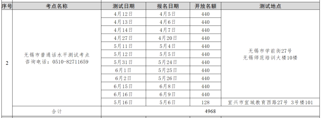 無錫普通話