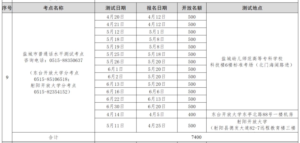 鹽城普通話