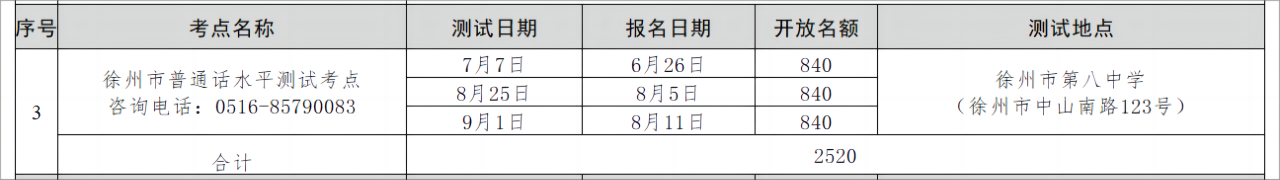 徐州普通話