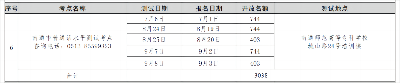 南通普通話